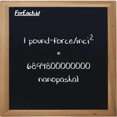 1 pound-force/inci<sup>2</sup> setara dengan 6894800000000 nanopaskal (1 lbf/in<sup>2</sup> setara dengan 6894800000000 nPa)